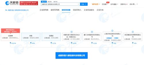 計算機軟硬件 協(xié)同構(gòu)建數(shù)字世界的基石