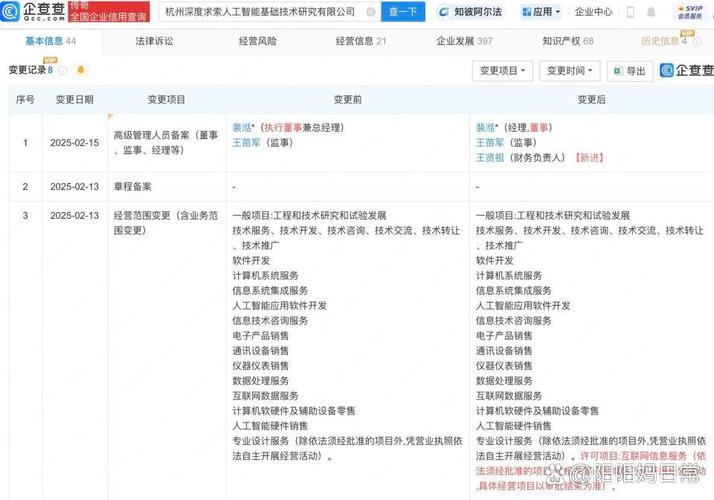 DeepSeek關聯公司新增“人工智能應用軟件開發”，透露了什么信號？
